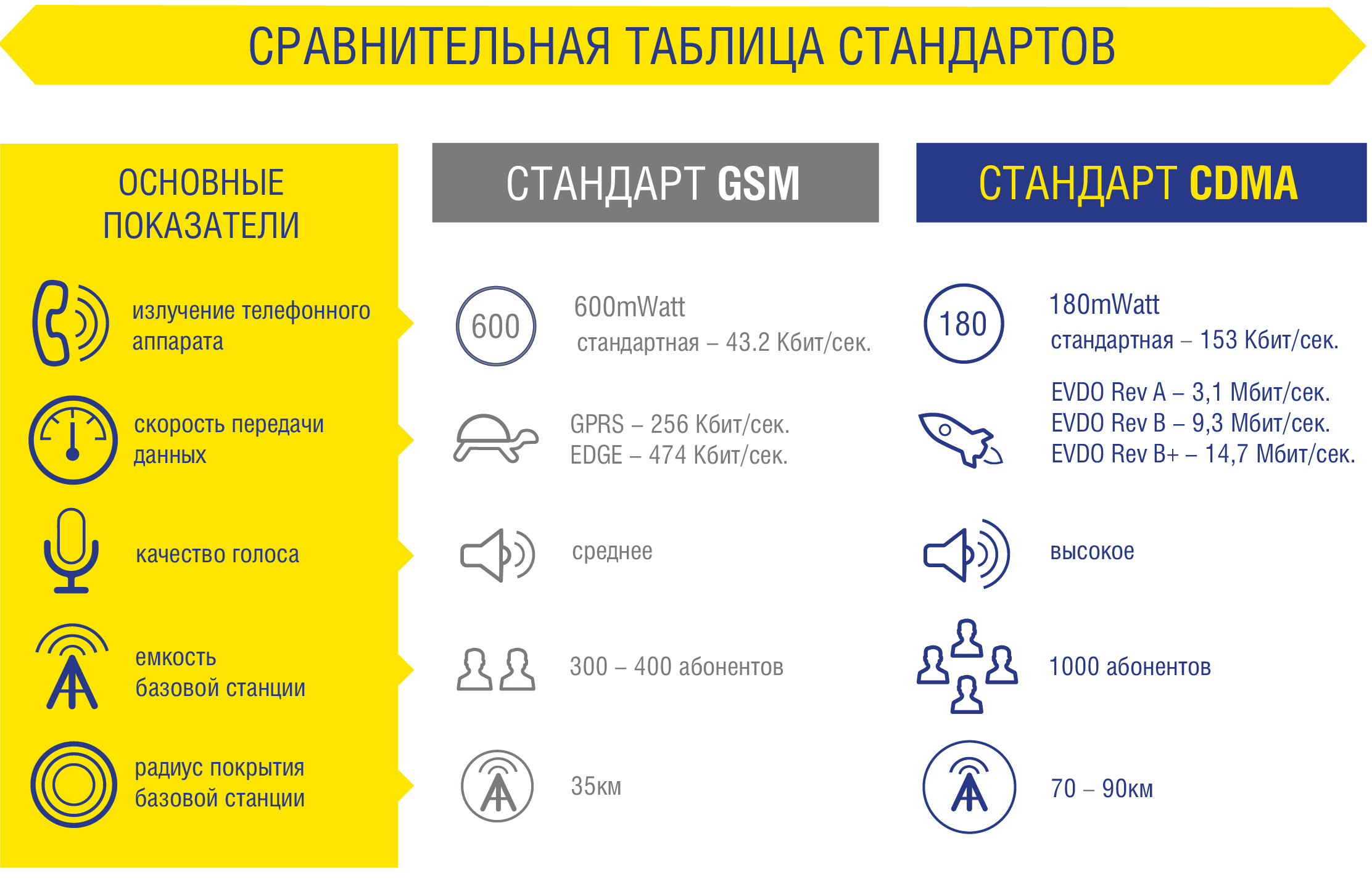 Intertelecom_CDMA_03_3.jpeg