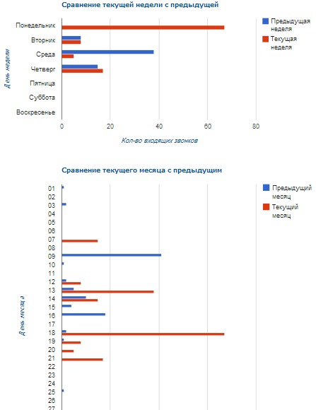 graphic-statistics.PNG